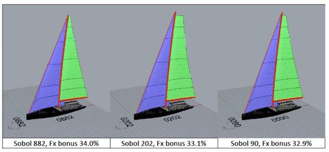 Images from CFD aero study conducted by Jason Ker ©  Jason Ker